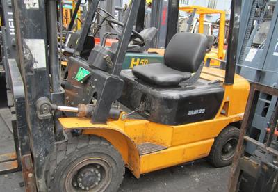 嘉定二手叉車購買指南 信譽(yù)、價(jià)格、廠家與圖片全解析